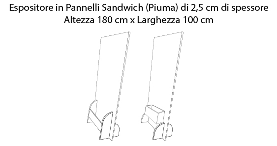 Progettazione